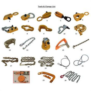 IDEAL FR-77-TBK25 TOOL & CLAMP KIT – 25 PIECE